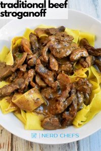 Beef Stroganoff Recipe